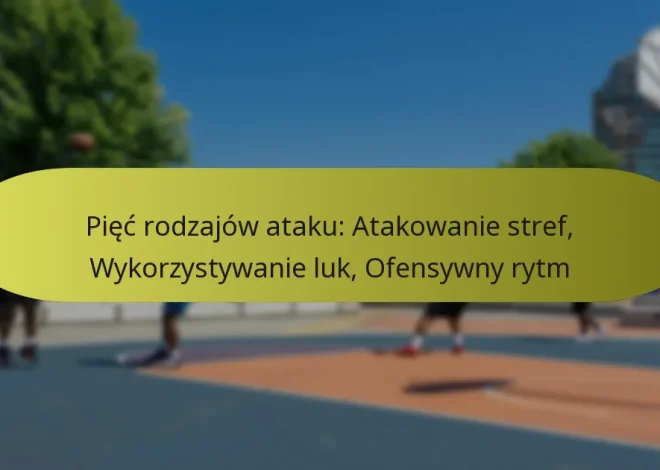 Pięć rodzajów ataku: Atakowanie stref, Wykorzystywanie luk, Ofensywny rytm
