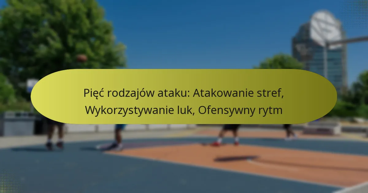 Pięć rodzajów ataku: Atakowanie stref, Wykorzystywanie luk, Ofensywny rytm