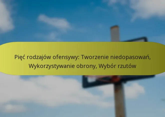 Pięć rodzajów ofensywy: Tworzenie niedopasowań, Wykorzystywanie obrony, Wybór rzutów