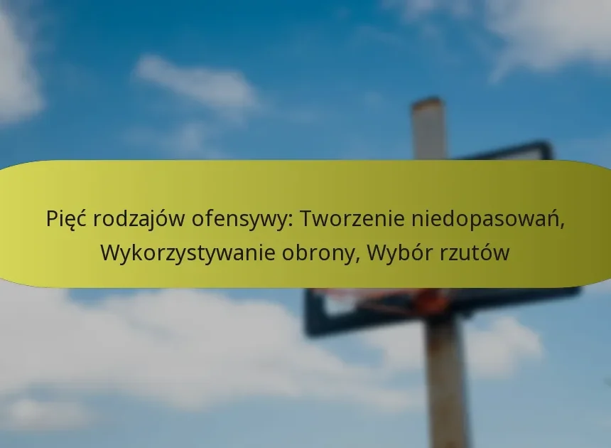 Pięć rodzajów ofensywy: Tworzenie niedopasowań, Wykorzystywanie obrony, Wybór rzutów