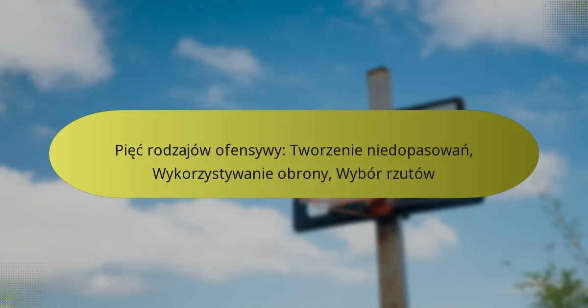 Pięć rodzajów ofensywy: Tworzenie niedopasowań, Wykorzystywanie obrony, Wybór rzutów